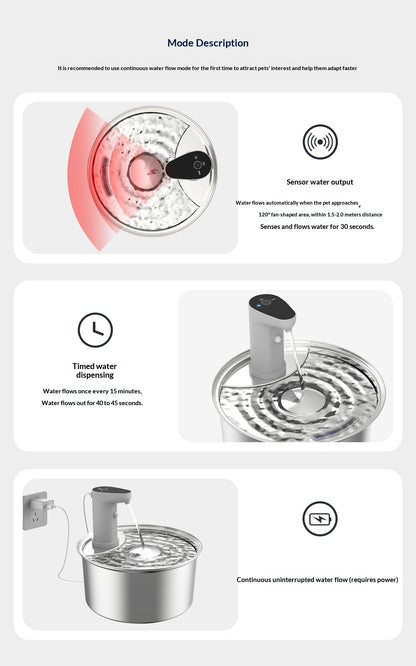 Stainless Steel Smart Cat Water Fountain – 4000mAh Rechargeable Wireless Automatic Drinker for Cats & Dogs