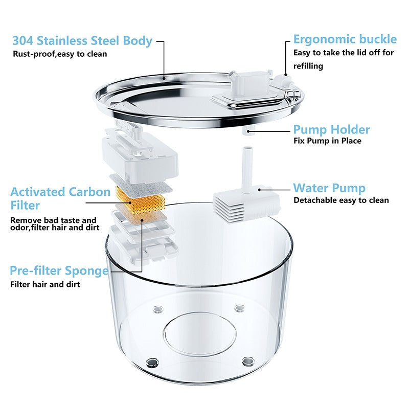 Vividorama 3.2L Stainless Steel Cat Water Fountain – Ultra-Quiet Automatic Faucet Dispenser with Water Level Window