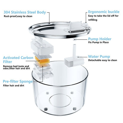 Vividorama 3.2L Stainless Steel Cat Water Fountain – Ultra-Quiet Automatic Faucet Dispenser with Water Level Window