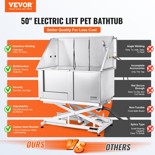 VEVOR 50" Electric Height Adjustable Stainless Steel Dog Grooming Tub