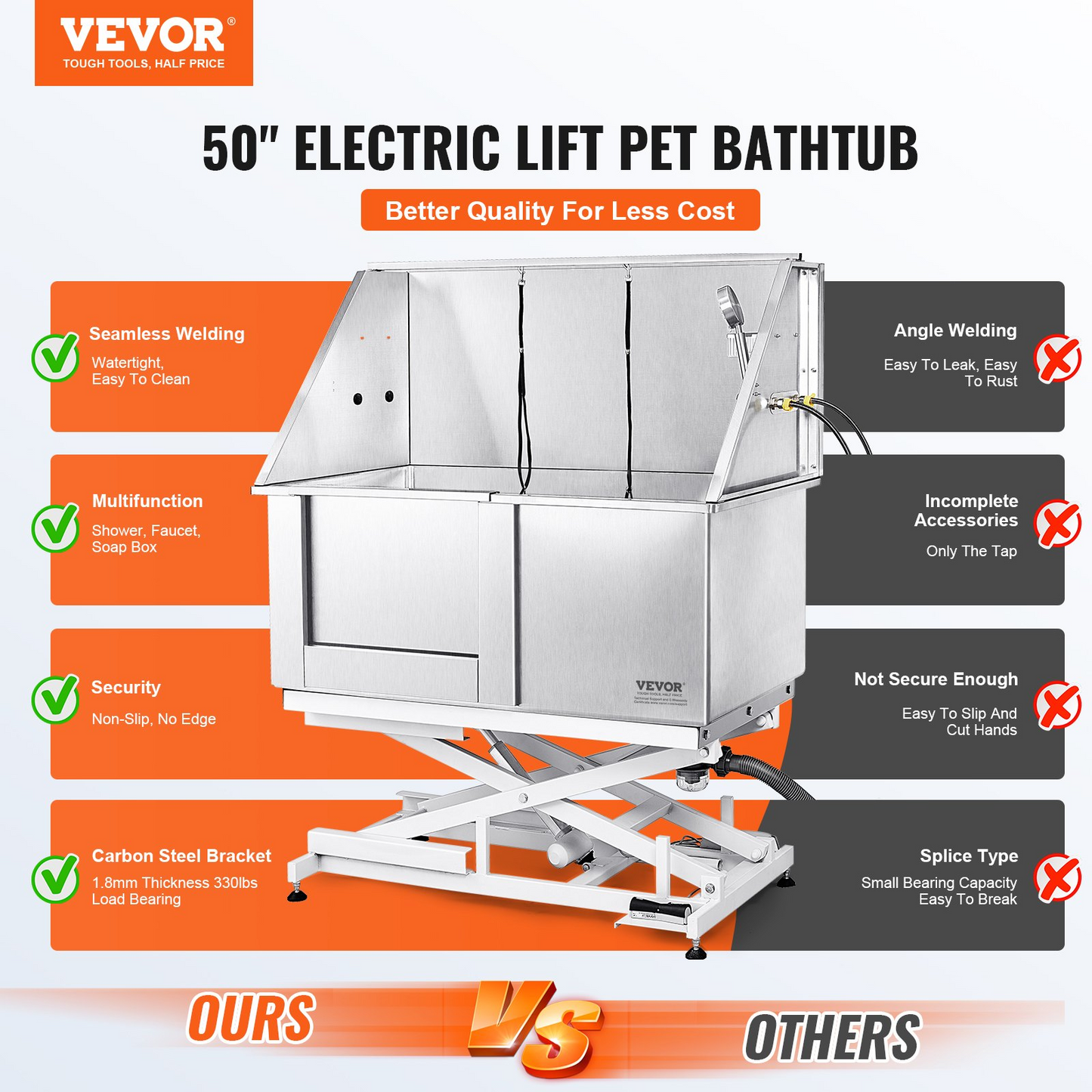 VEVOR 50" Electric Height Adjustable Stainless Steel Dog Grooming Tub