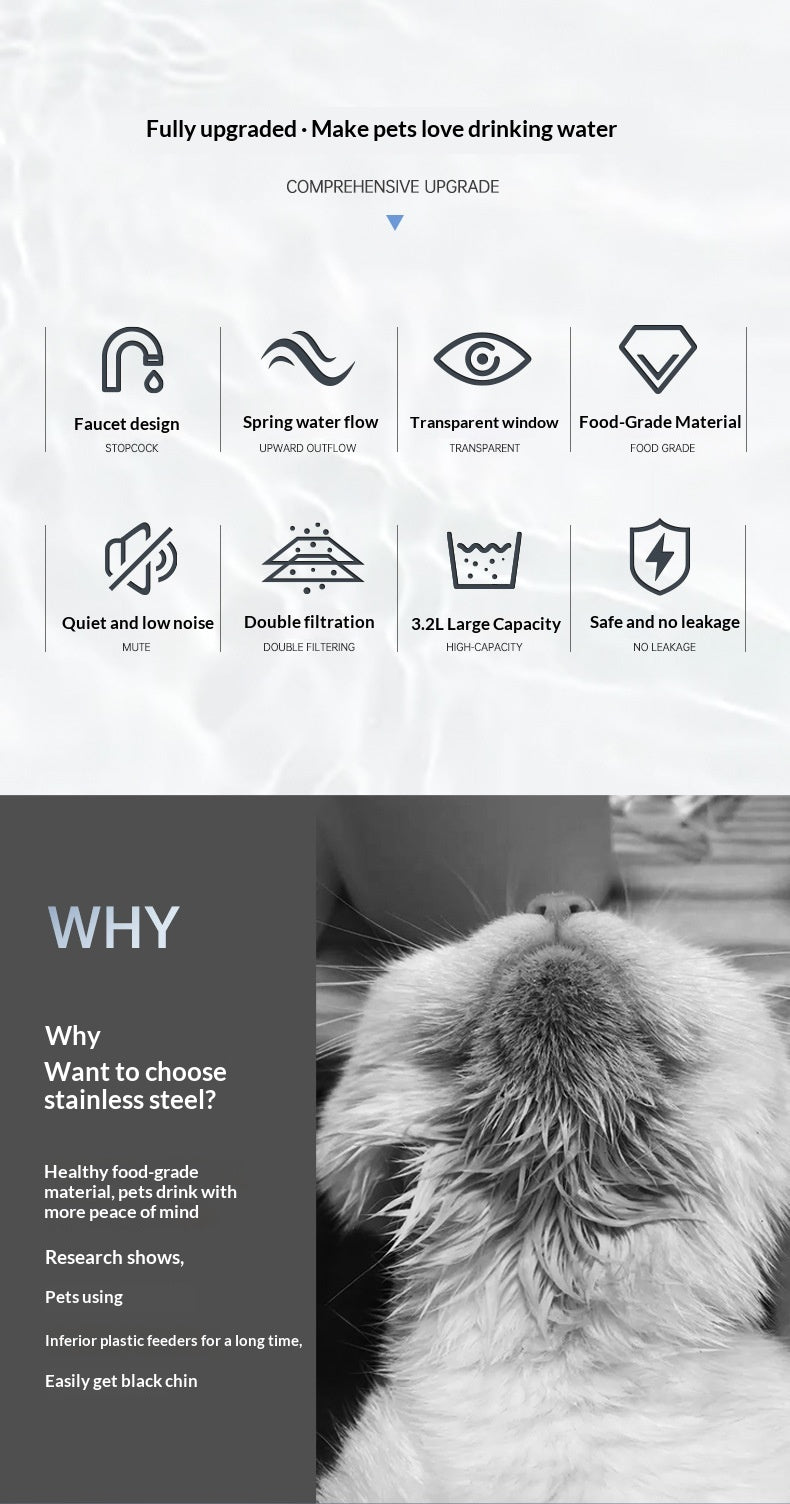 Vividorama 3.2L Stainless Steel Cat Water Fountain – Ultra-Quiet Automatic Faucet Dispenser with Water Level Window