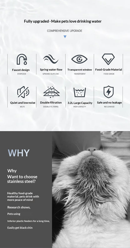 Vividorama 3.2L Stainless Steel Cat Water Fountain – Ultra-Quiet Automatic Faucet Dispenser with Water Level Window