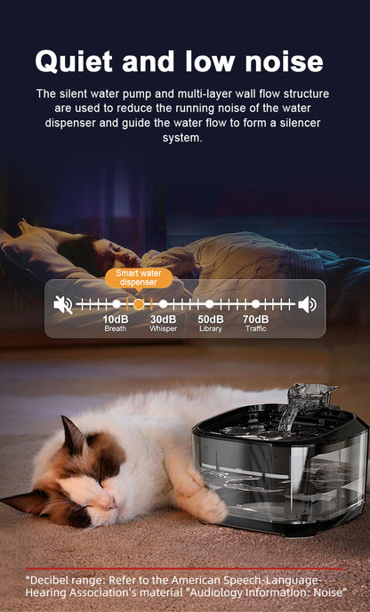 5L Extra-Large Smart Automatic Pet Water Fountain – Low-Voltage Circulating Filtration Dispenser for Dogs & Cats