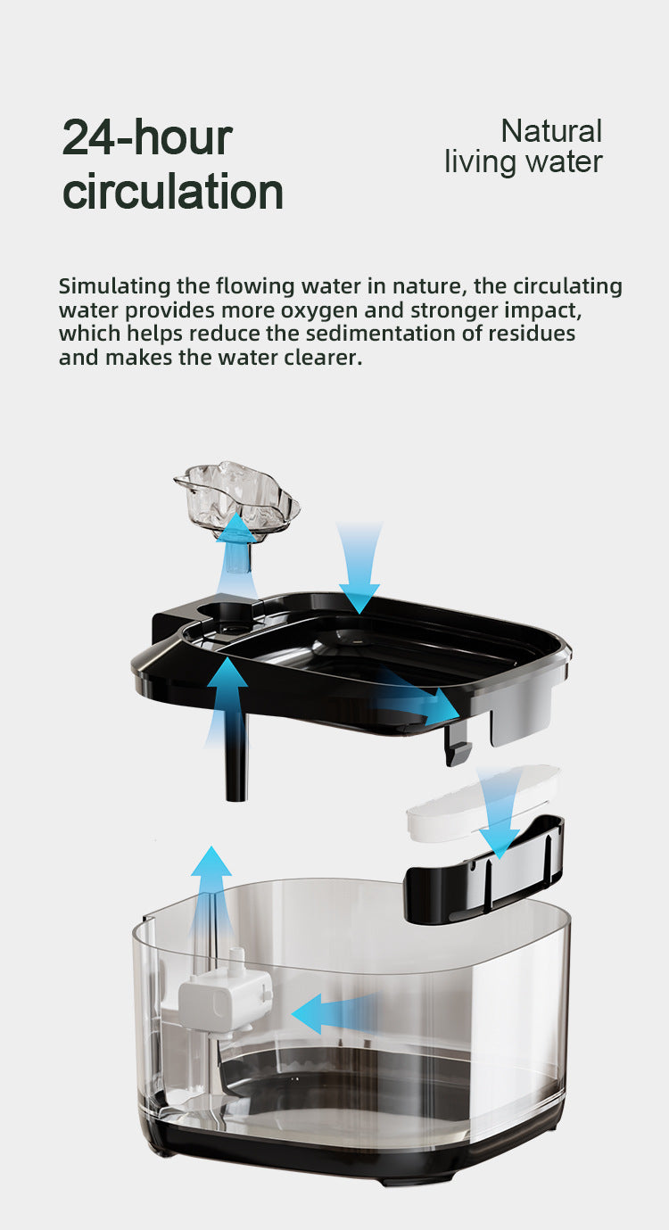5L Extra-Large Smart Automatic Pet Water Fountain – Low-Voltage Circulating Filtration Dispenser for Dogs & Cats
