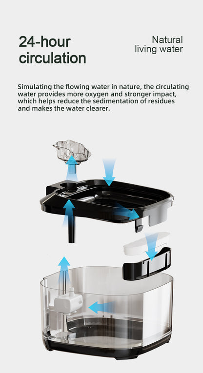 5L Extra-Large Smart Automatic Pet Water Fountain – Low-Voltage Circulating Filtration Dispenser for Dogs & Cats